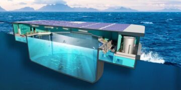 Towards innovative tuna farming