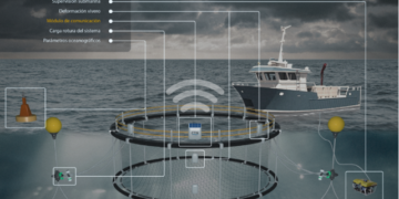 Advanced Sensing and Data-Driven Analysis of Offshore Aquaculture Infrastructures